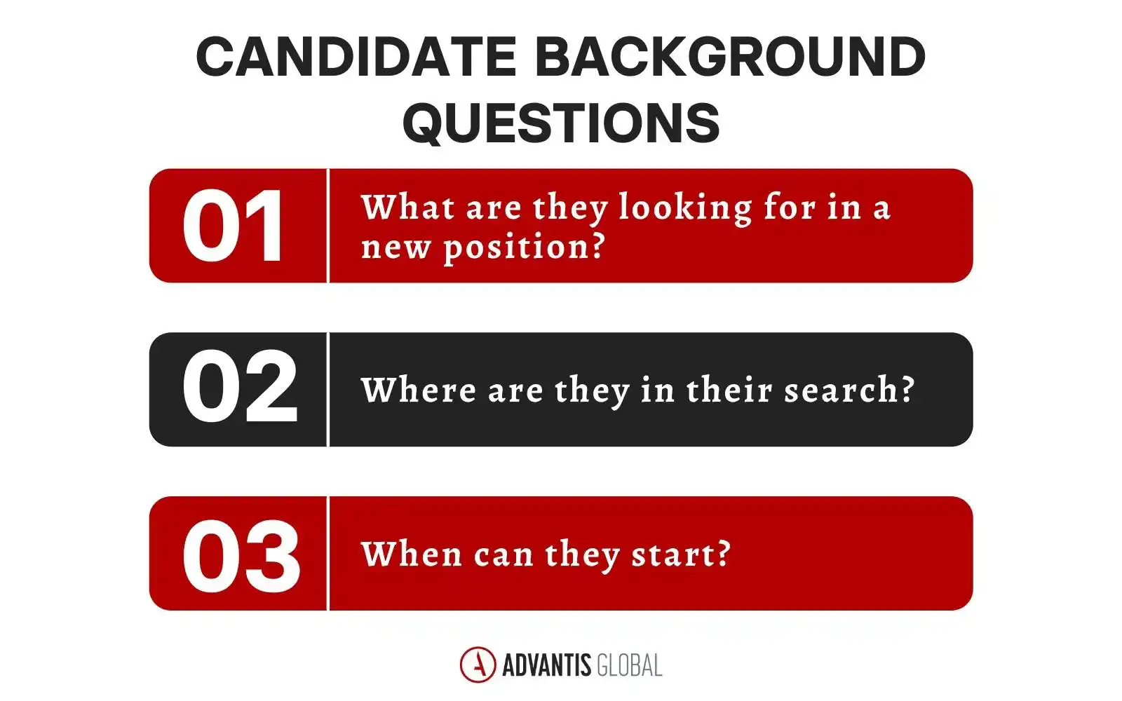 strategic-interview-questions-to-ask-candidates